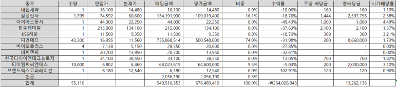 티이엠씨 씨엔에스(주) 이미지