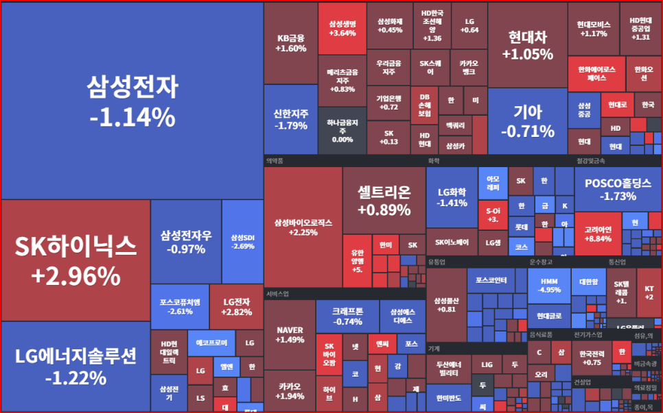 (주)메인 이미지