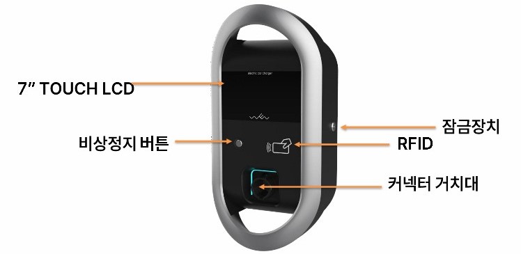 스테이201호텔 이미지