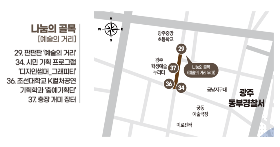 충장22문화사업단 이미지
