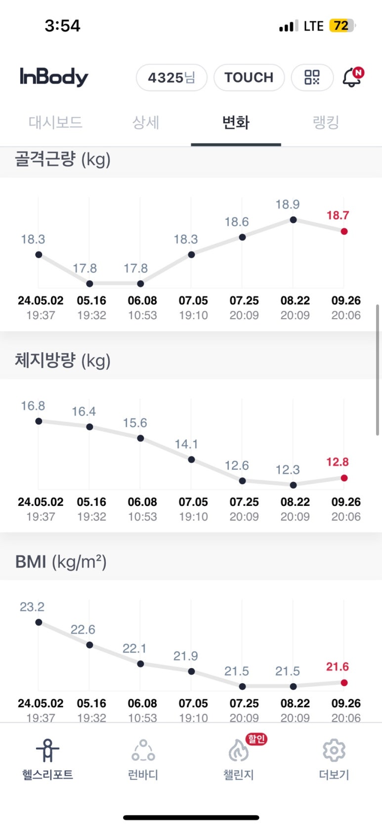 쥬핑 이미지