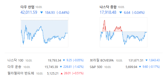 렌트유 이미지