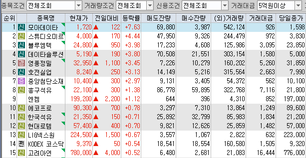 미르엠텍 이미지