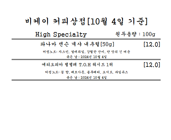 커피상점 이미지