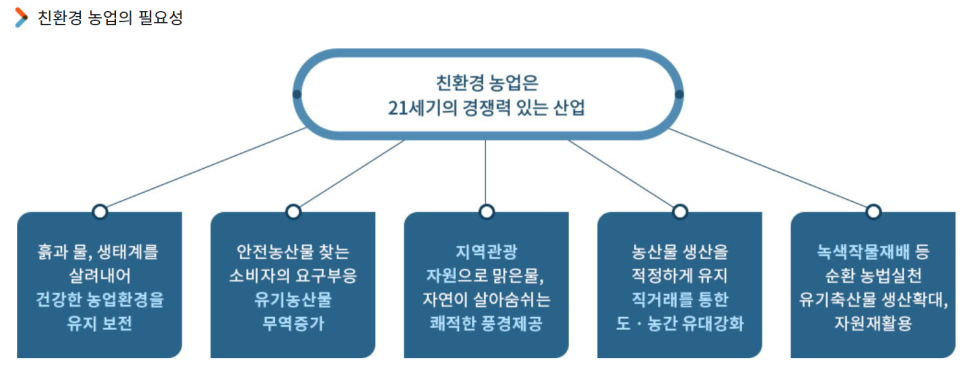 하이텍토양환경 이미지