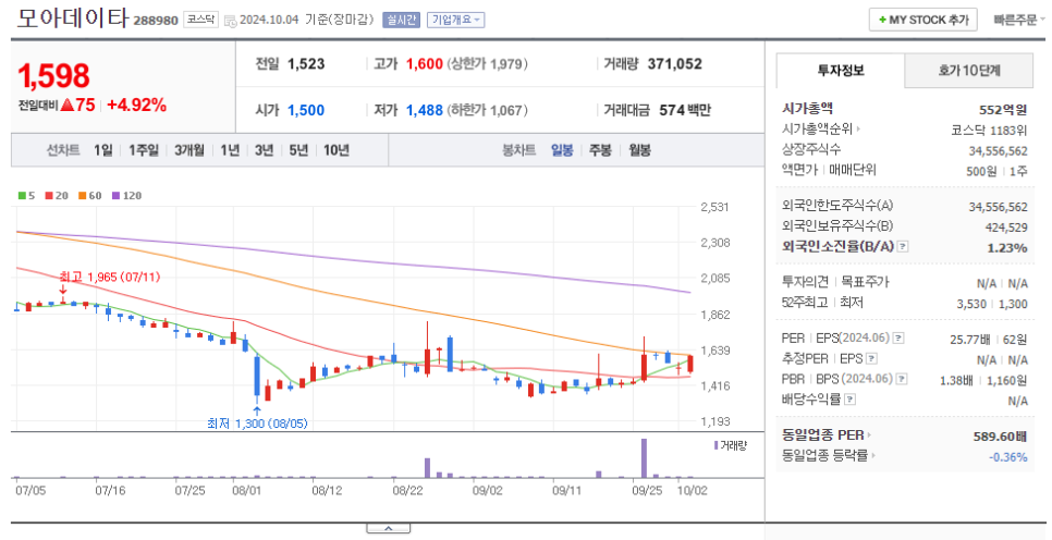 미르엠텍 이미지