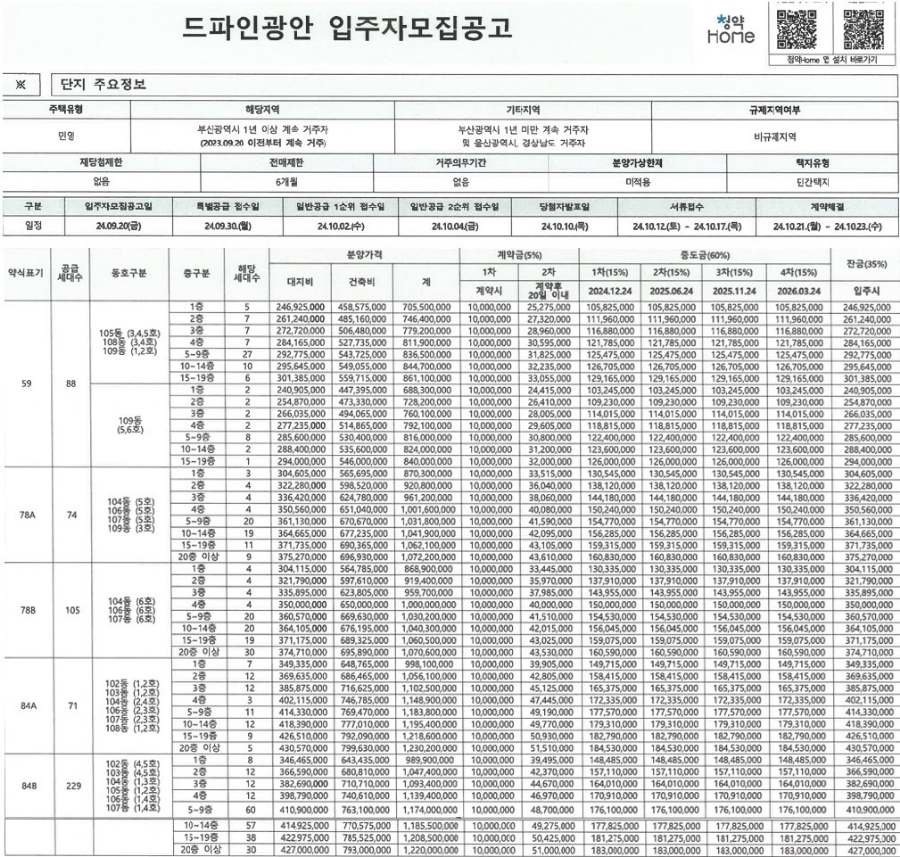 파인하우스 이미지