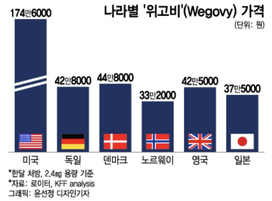 쥴릭파마코리아(주) 이미지