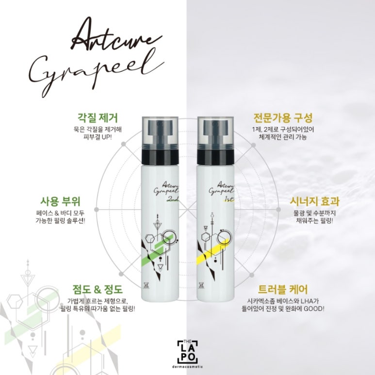 룩앳더뷰티 이미지
