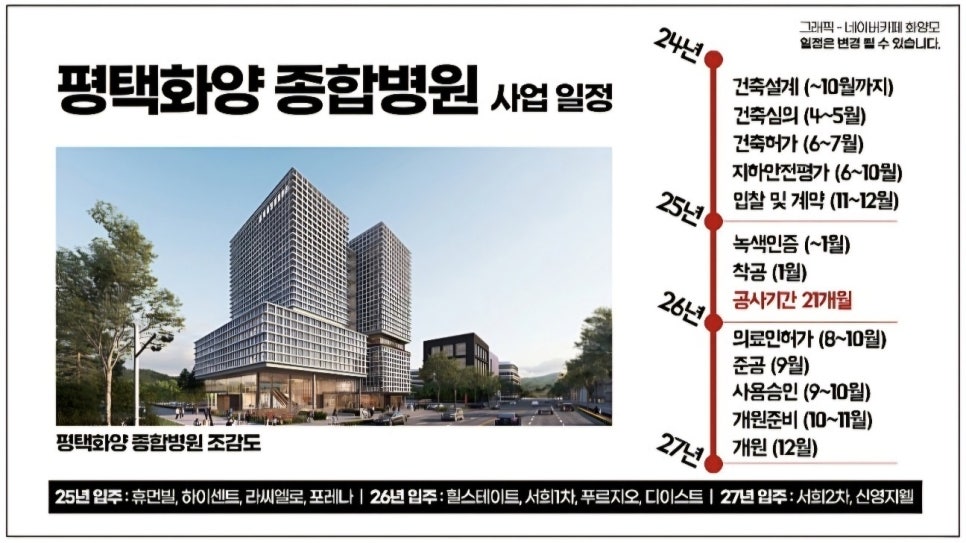 홈플러스 평택안중 이미지