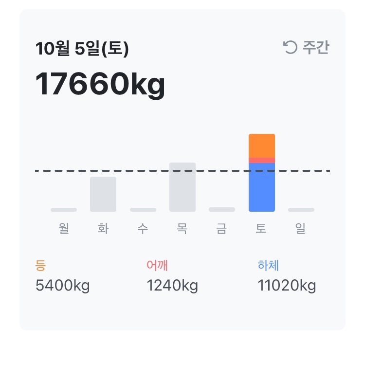 일심회포차 이미지