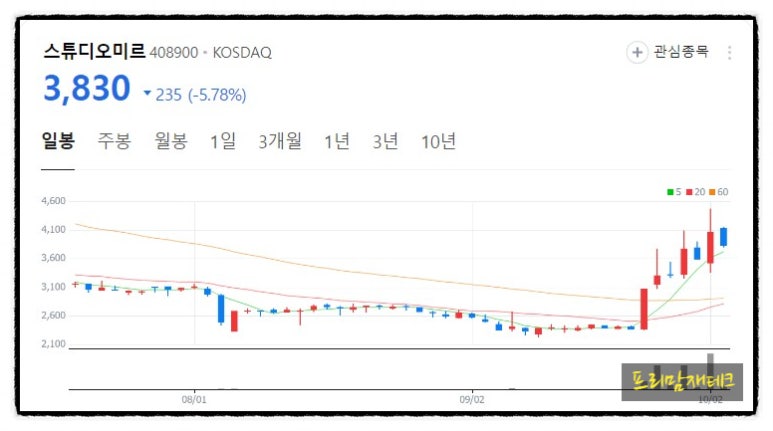 미르엠텍 이미지