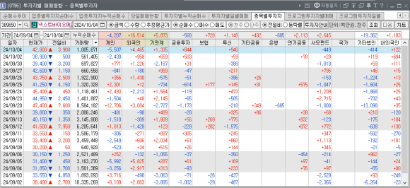 태성석유 이미지