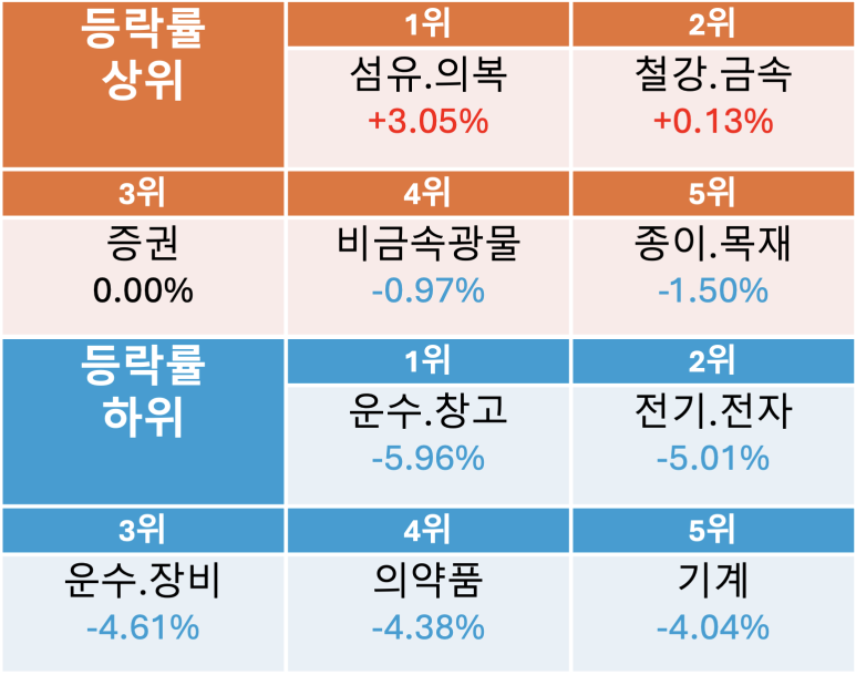 대현유화 이미지