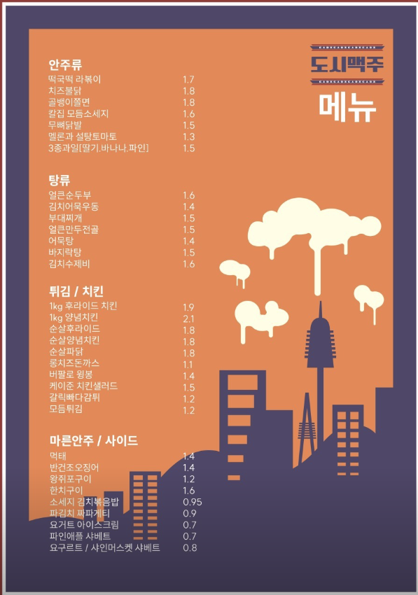 도시맥주 강남역점 이미지
