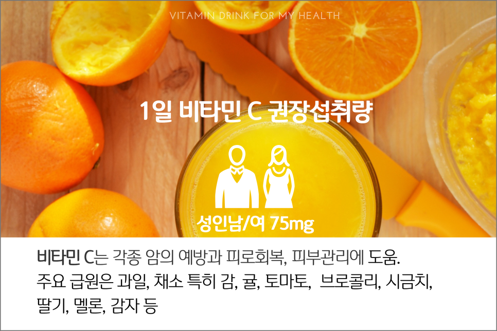셀트리온 이너랩 데일리 비타민D 추천 '4000IU 리뷰' 면역력과 뼈 건강을 위한 필수 비타민 이미지 5