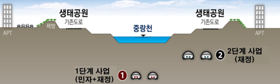 동부에코 이미지
