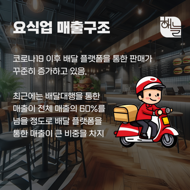 세무회계해늘 이미지