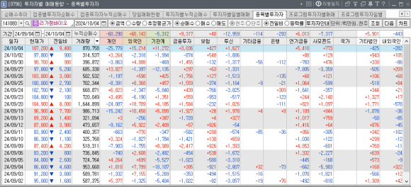 태성석유 이미지