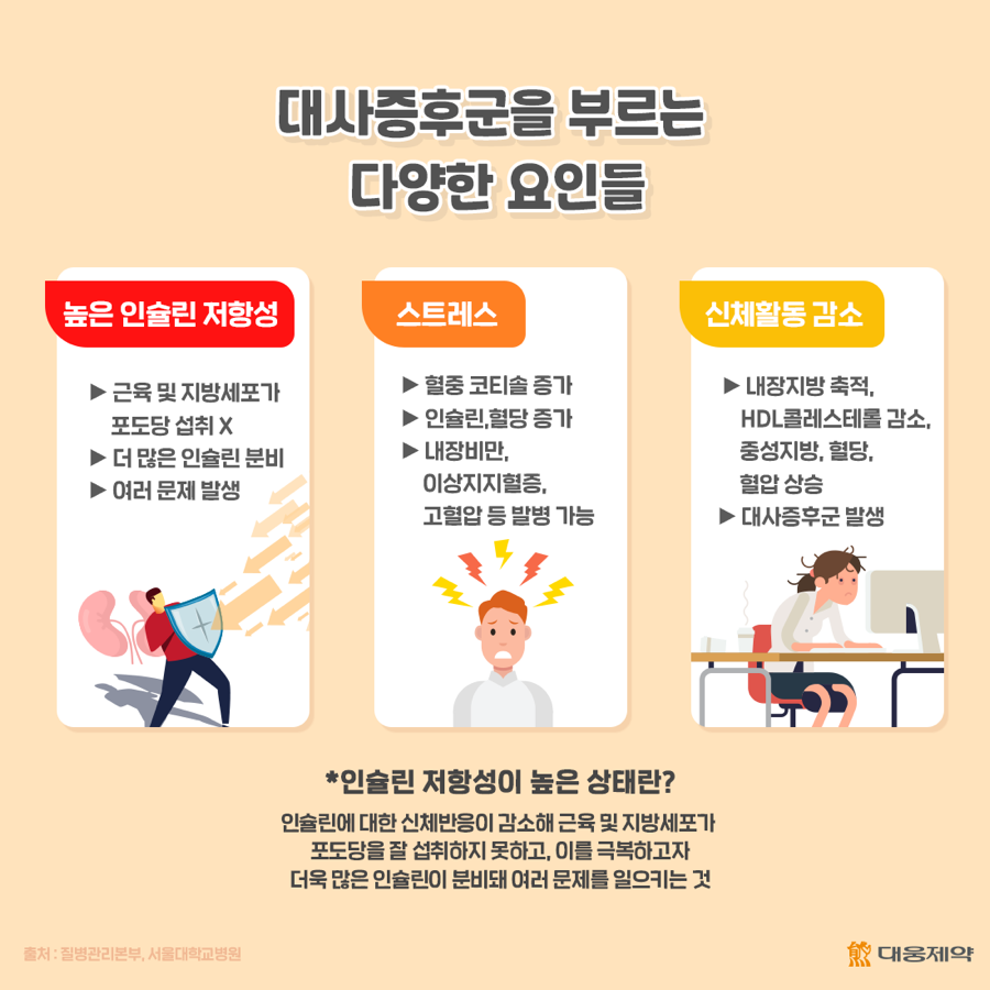 아침에당근 이미지