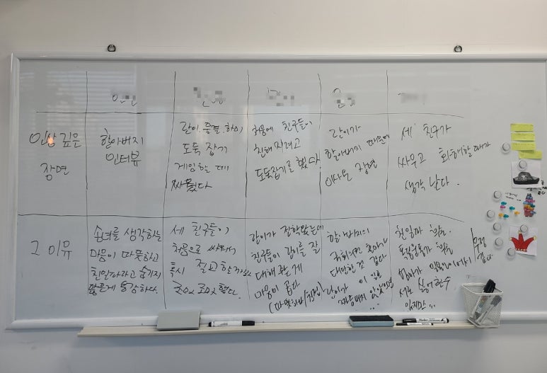 백년전에 이미지