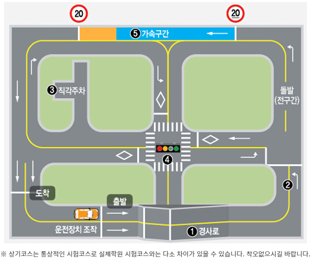 신현대자동차운전전문학원 이미지