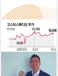 글로벌 인생역전 이미지