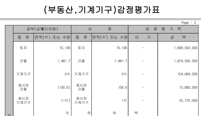 정담은푸드 이미지