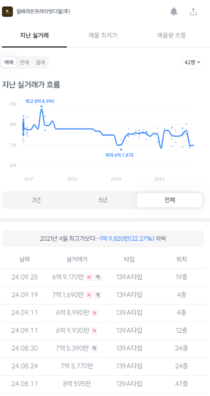 라온써밋 이미지