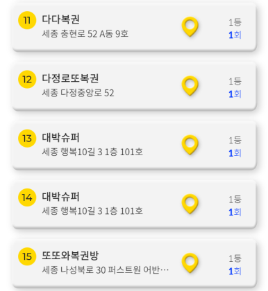 조치원복권방 이미지