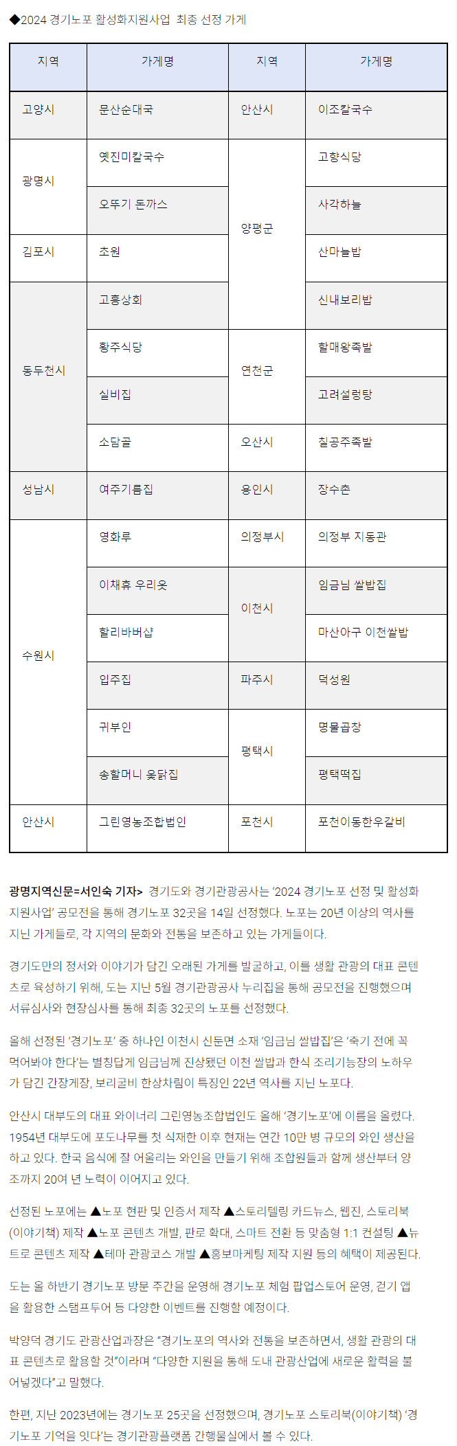 황주상회 이미지
