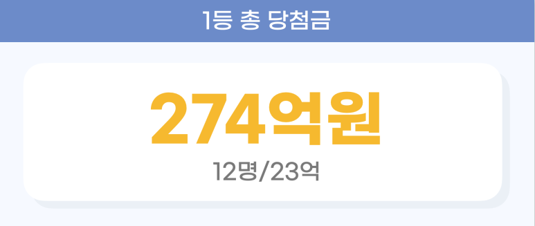 복주머니 복권판매점 이미지