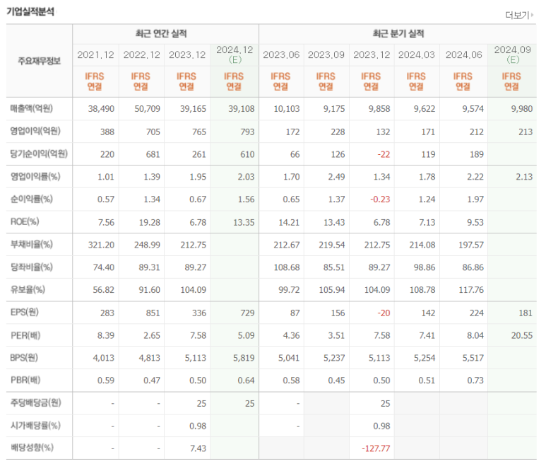지에스공조 이미지
