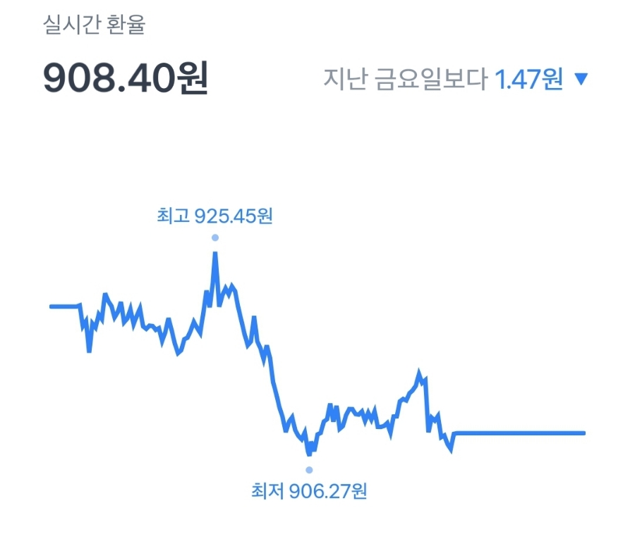 (주)엔테크 이미지