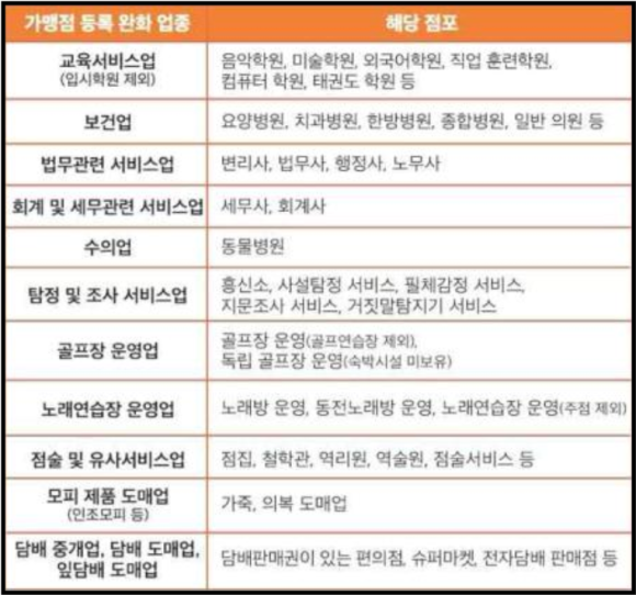 피아노노래연습장 이미지