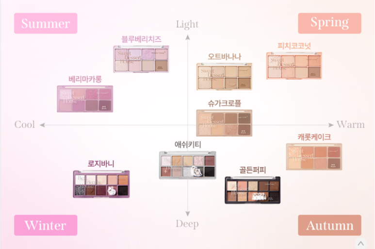 크로플바니 이미지