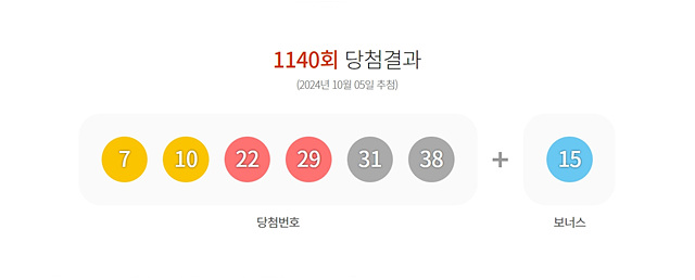 복주머니 복권판매점 이미지