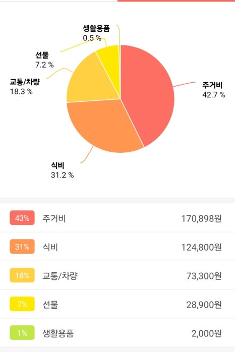 (주)엔테크 이미지