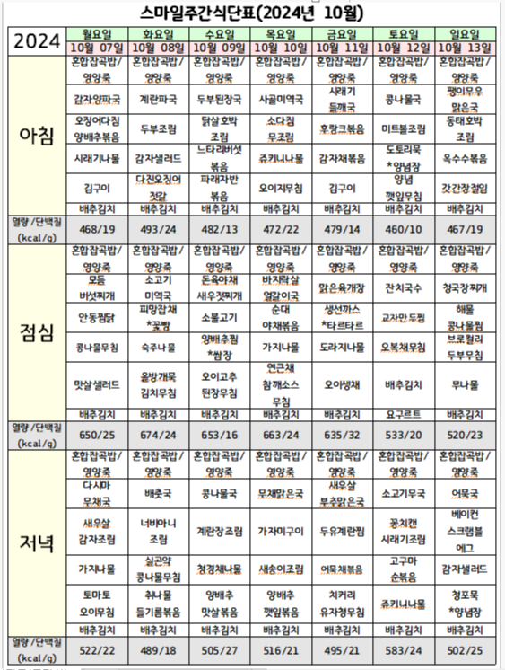 헬스앤케어 안산TMS 이미지