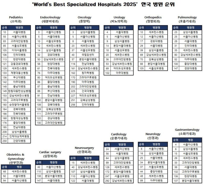대웅석유 이미지