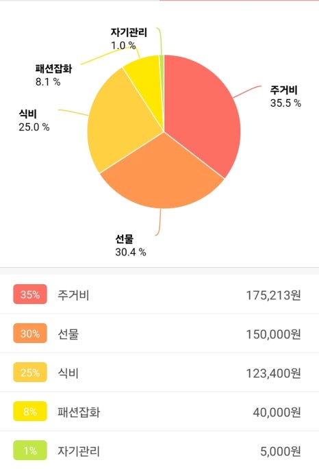 (주)엔테크 이미지