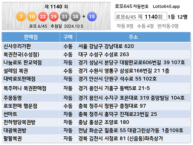 일등통신상사 이미지