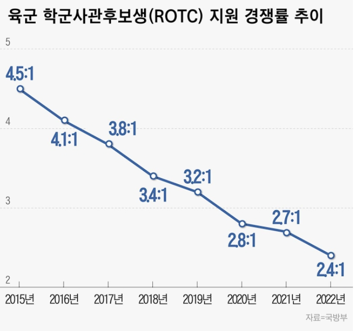 상봉개발 이미지
