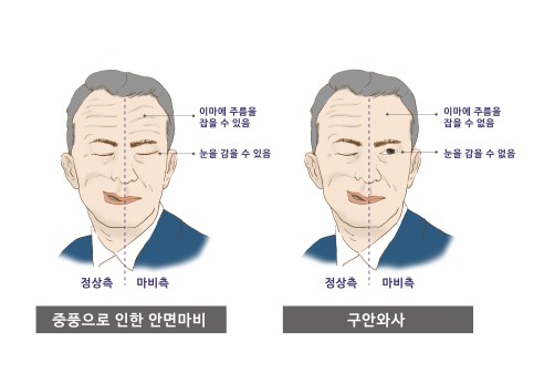 척척75한의원 이미지