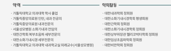 문찬수압구정성모내과의원 이미지