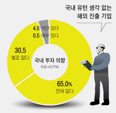 삼중기업 이미지