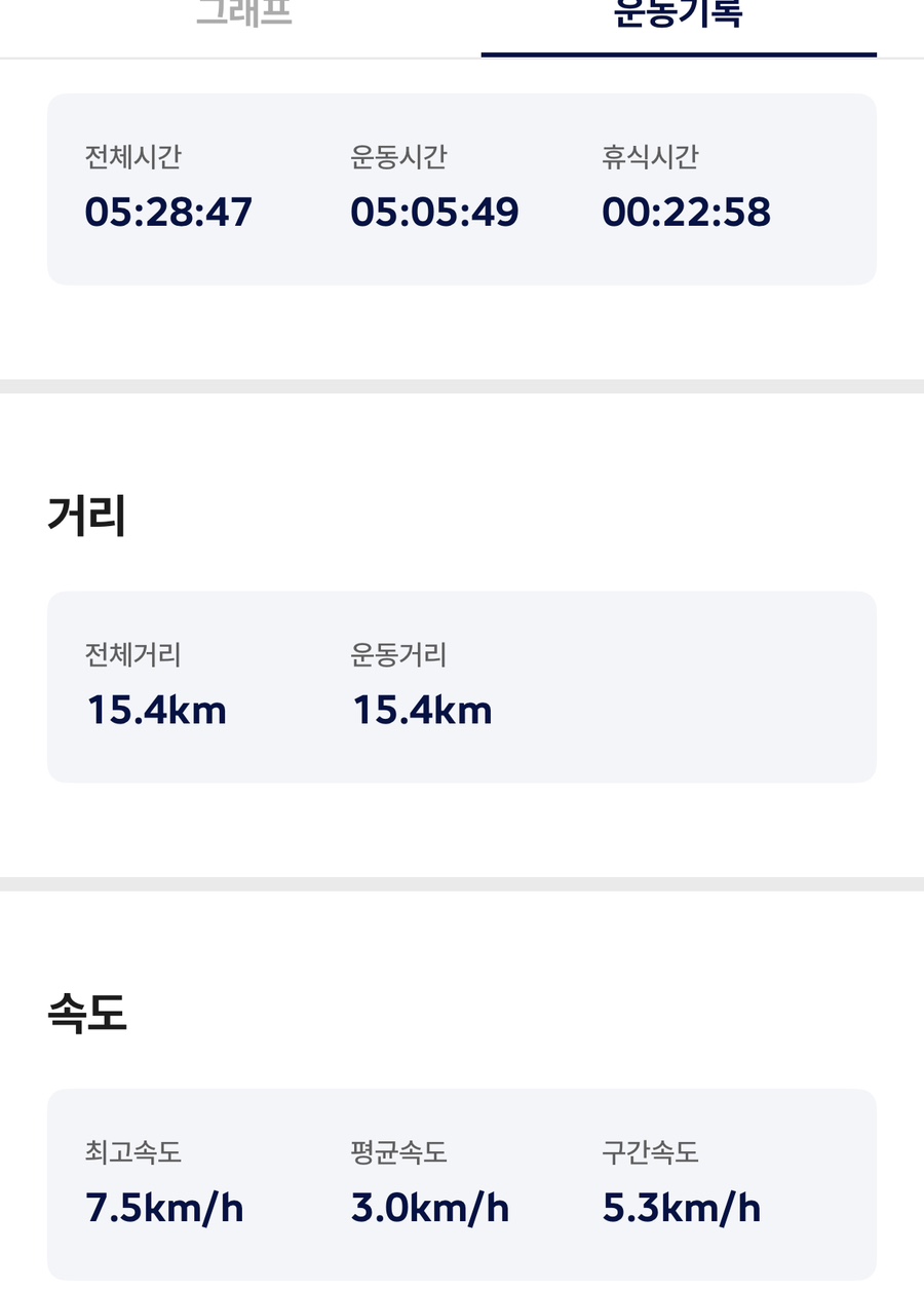 신불산휴게소 이미지