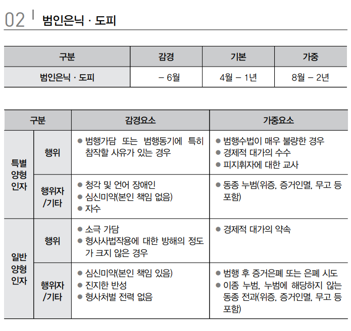 법률사무소청아 이미지
