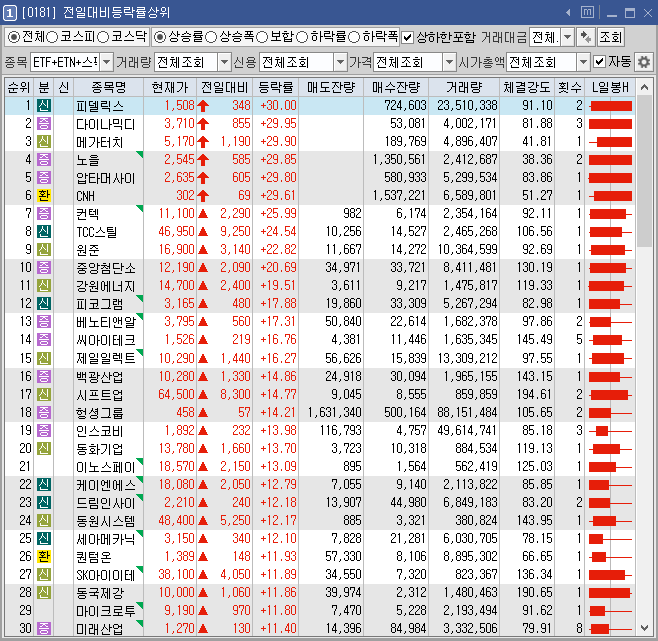드림이노테크 이미지