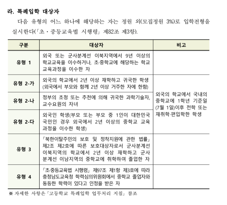 충남인터넷고등학교 이미지